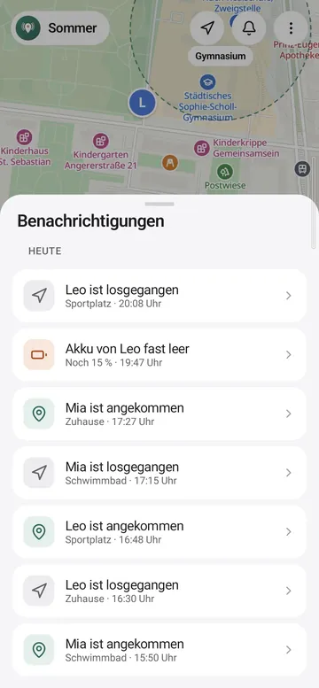 Die Meldungen des Tages: Leo ist losgegangen, Akku von Leo fast leer, Mia ist zu Hause angekommen, Mia ist am Schwimmbad losgegangen und weitere